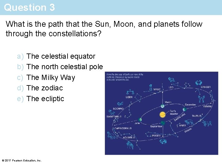 Question 3 What is the path that the Sun, Moon, and planets follow through