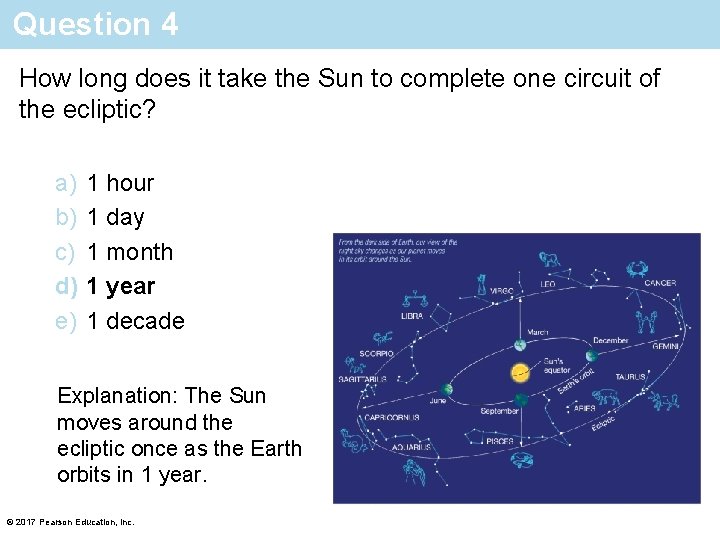 Question 4 How long does it take the Sun to complete one circuit of