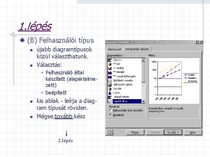 1. lépés (B) Felhasználói típus n n újabb diagramtípusok közül választhatunk. Választás: w Felhasználó