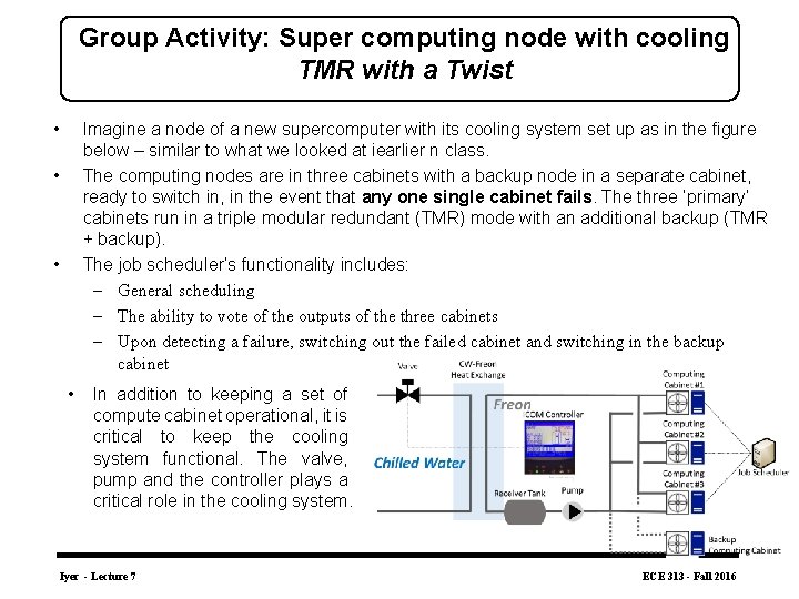 Group Activity: Super computing node with cooling TMR with a Twist • Imagine a