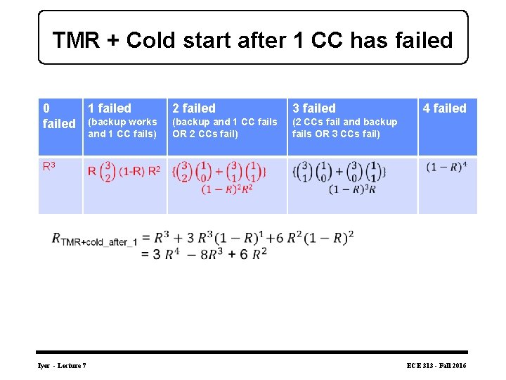 TMR + Cold start after 1 CC has failed 0 1 failed (backup works
