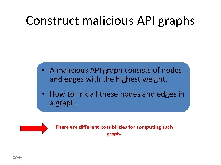 Construct malicious API graphs • A malicious API graph consists of nodes and edges