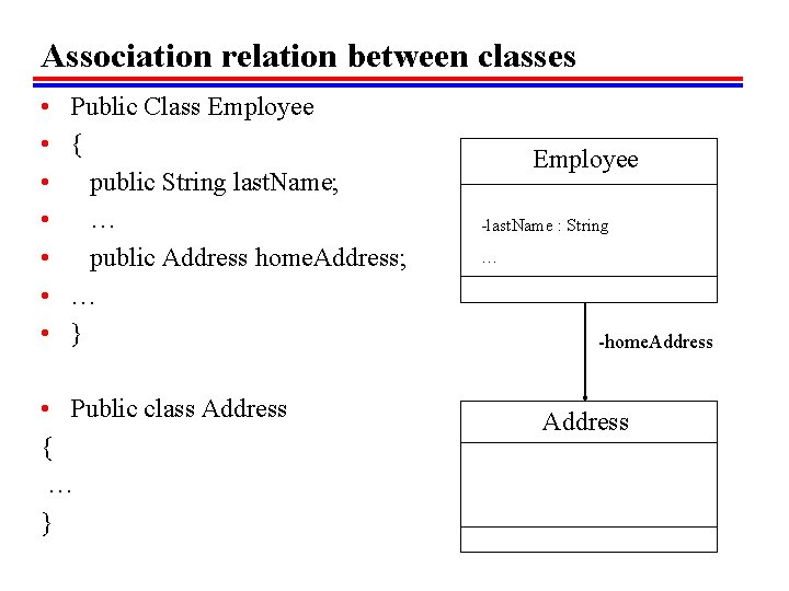 Association relation between classes • • Public Class Employee { public String last. Name; Association relation between classes • • Public Class Employee { public String last. Name;