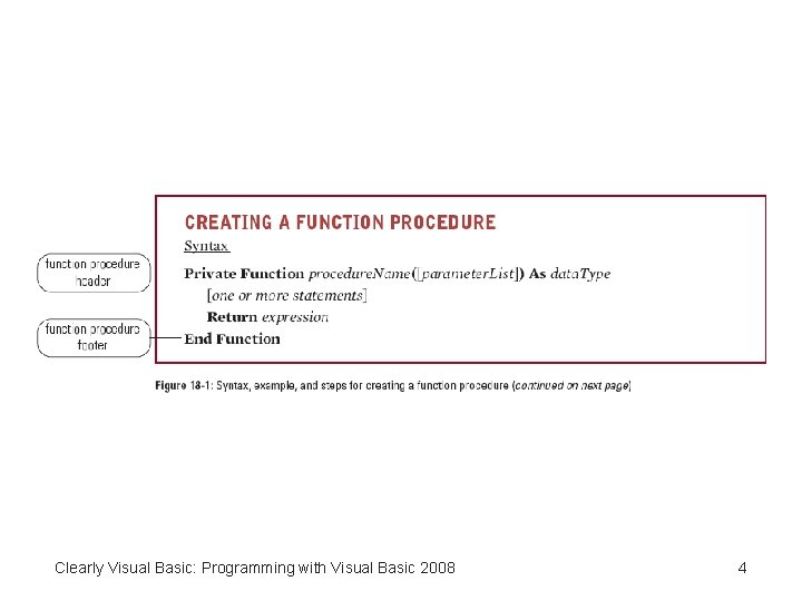 Clearly Visual Basic: Programming with Visual Basic 2008 4 