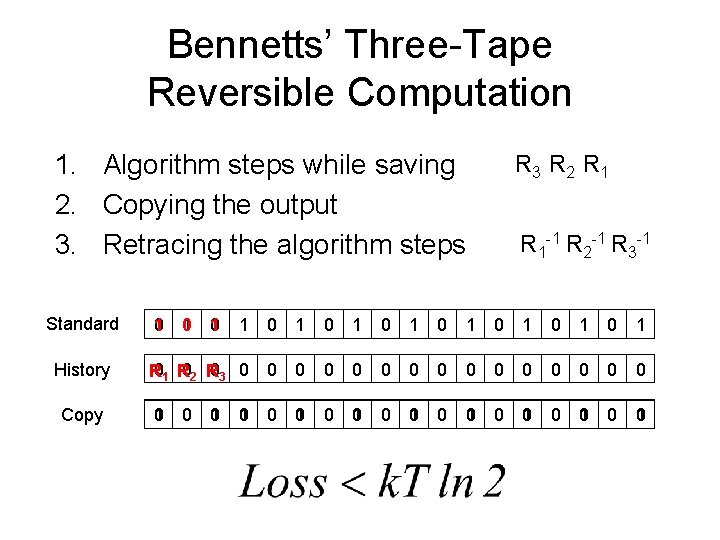Bennetts’ Three-Tape Reversible Computation 1. Algorithm steps while saving 2. Copying the output 3.