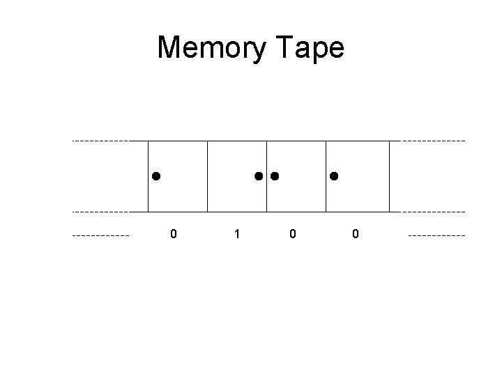 Memory Tape 0 1 0 0 