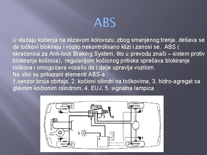 ABS U slučaju kočenja na klizavom kolovozu, zbog smanjenog trenja, dešava se da točkovi