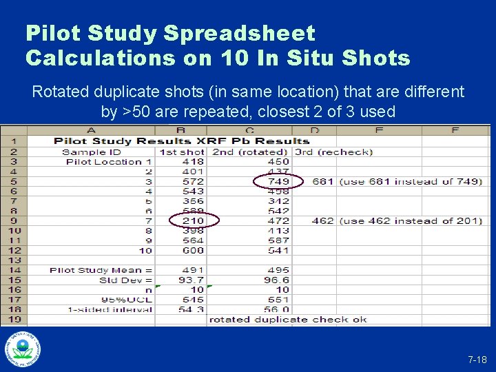 Pilot Study Spreadsheet Calculations on 10 In Situ Shots Rotated duplicate shots (in same