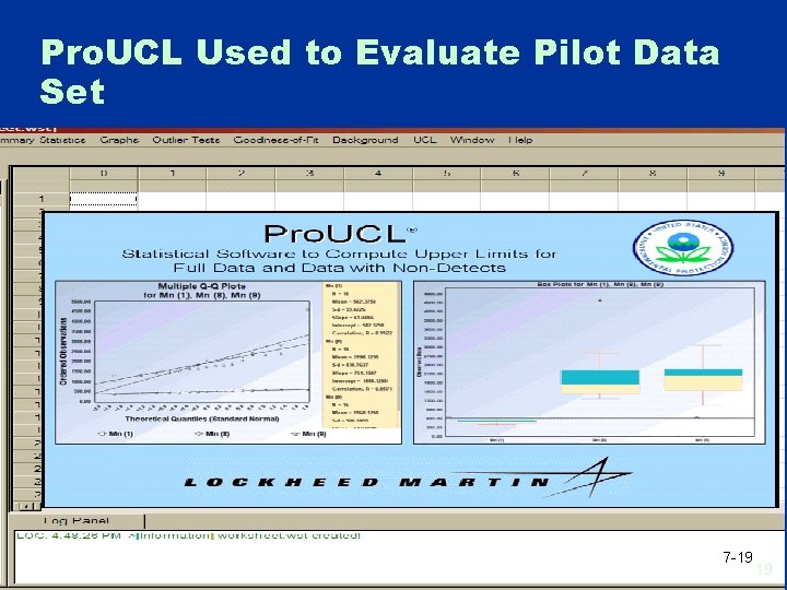 Pro. UCL Used to Evaluate Pilot Data Set 7 -19 19 