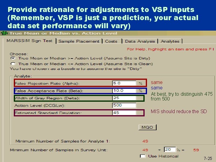Provide rationale for adjustments to VSP inputs (Remember, VSP is just a prediction, your