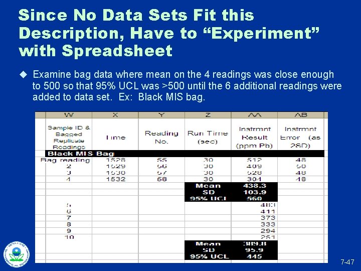 Since No Data Sets Fit this Description, Have to “Experiment” with Spreadsheet u Examine