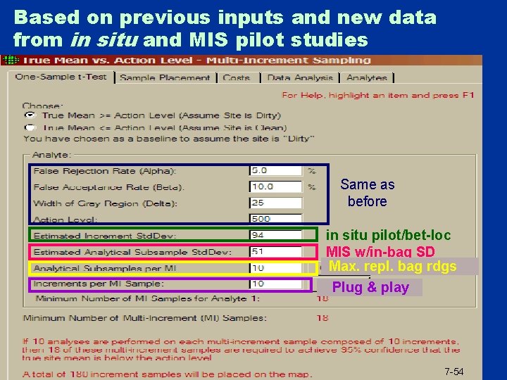 Based on previous inputs and new data from in situ and MIS pilot studies