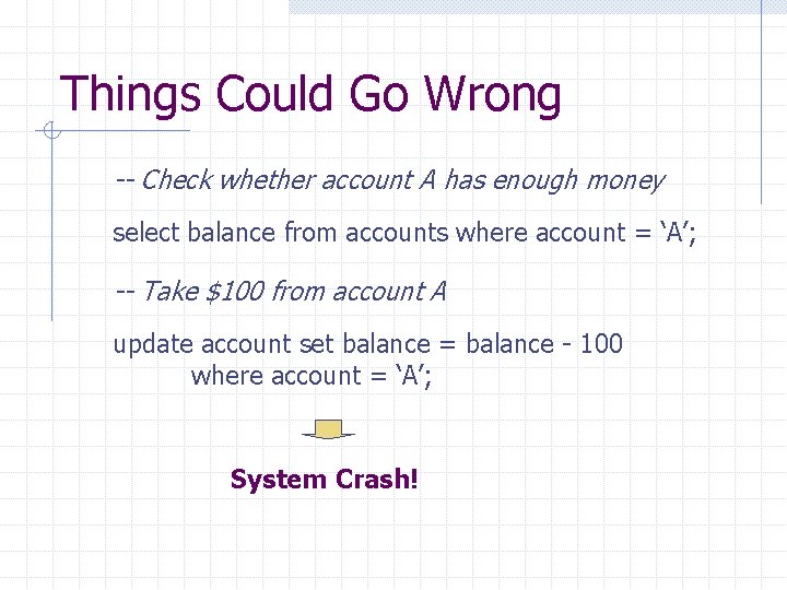 Things Could Go Wrong -- Check whether account A has enough money select balance