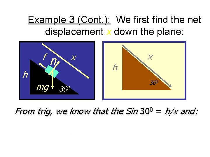 Example 3 (Cont. ): We first find the net displacement x down the plane: