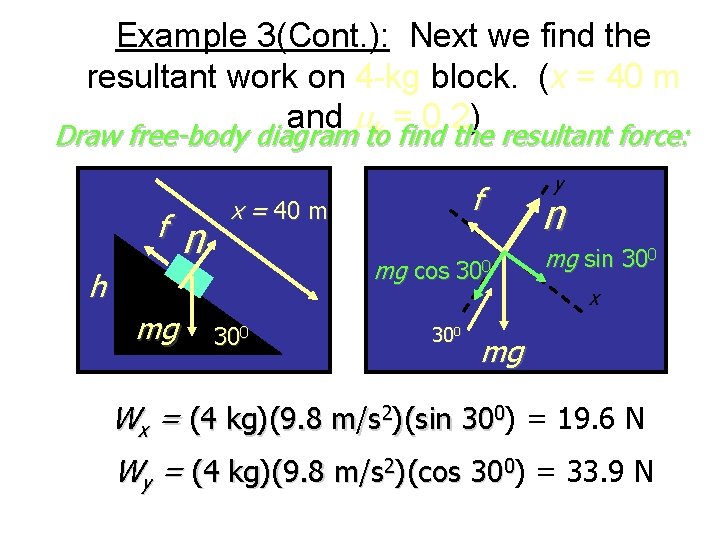 Example 3(Cont. ): Next we find the resultant work on 4 -kg block. (x