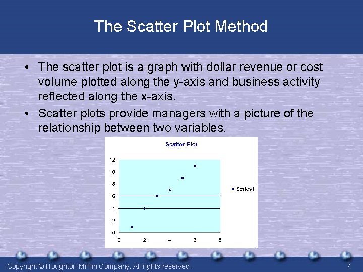 The Scatter Plot Method • The scatter plot is a graph with dollar revenue