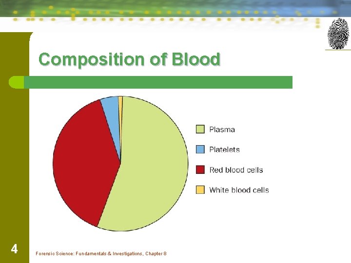 Composition of Blood 4 Forensic Science: Fundamentals & Investigations, Chapter 8 Composition of Blood 4 Forensic Science: Fundamentals & Investigations, Chapter 8