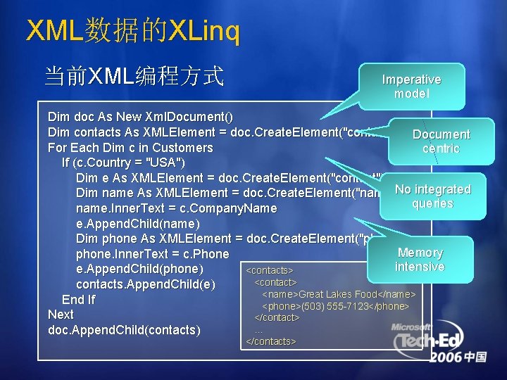 XML数据的XLinq 当前XML编程方式 Imperative model Dim doc As New Xml. Document() Dim contacts As XMLElement