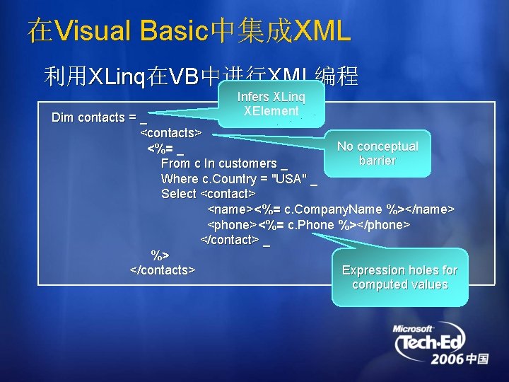 在Visual Basic中集成XML 利用XLinq在VB中进行XML编程 Infers XLinq XElement Dim contacts = _ <contacts> No conceptual <%=