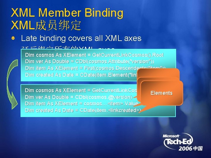 XML Member Binding XML成员绑定 Late binding covers all XML axes 延后绑定所有的 XML axes Dim