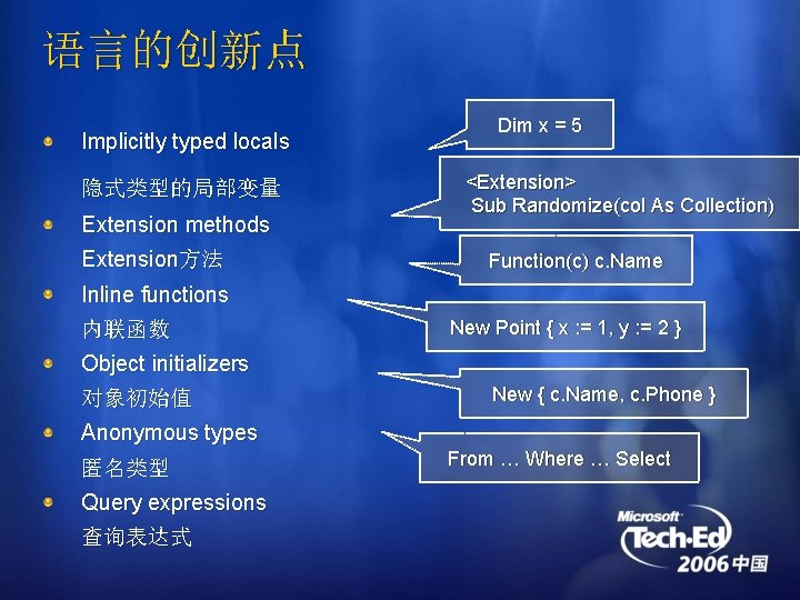 语言的创新点 Implicitly typed locals 隐式类型的局部变量 Extension methods Extension方法 Dim x = 5 <Extension> Sub