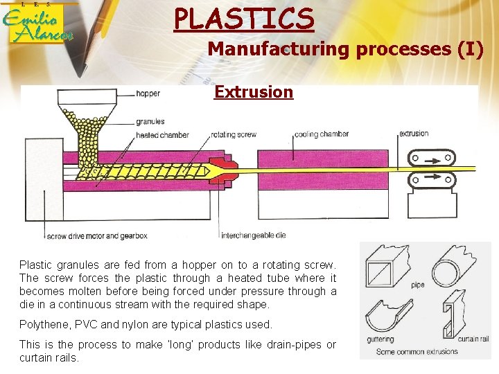 PLASTICS Manufacturing processes (I) Extrusion Plastic granules are fed from a hopper on to