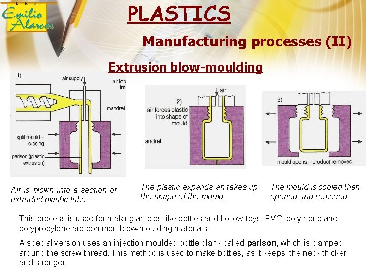 PLASTICS Manufacturing processes (II) Extrusion blow-moulding Air is blown into a section of extruded