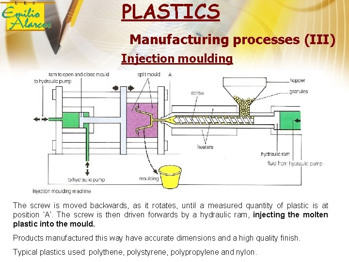 PLASTICS Manufacturing processes (III) Injection moulding The screw is moved backwards, as it rotates,