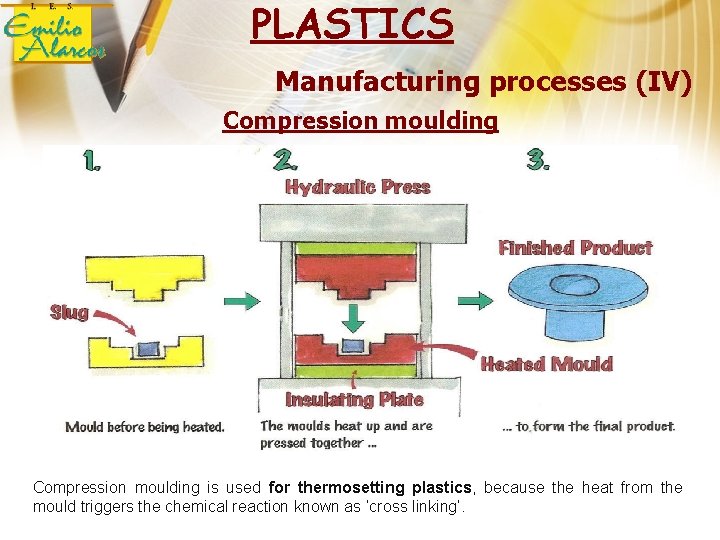 PLASTICS Manufacturing processes (IV) Compression moulding is used for thermosetting plastics, because the heat