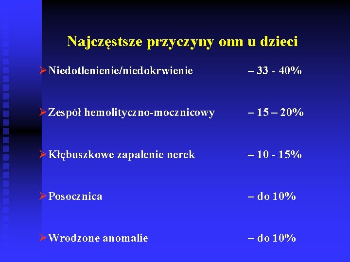 Najczęstsze przyczyny onn u dzieci ØNiedotlenienie/niedokrwienie – 33 - 40% ØZespół hemolityczno-mocznicowy – 15