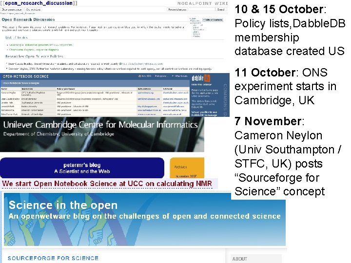 10 & 15 October: Policy lists, Dabble. DB membership database created US 11 October: