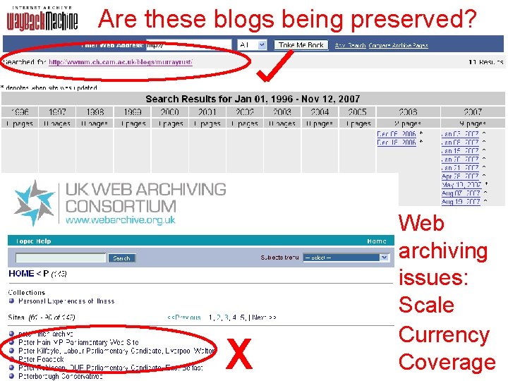 Are these blogs being preserved? X Web archiving issues: Scale Currency Coverage 