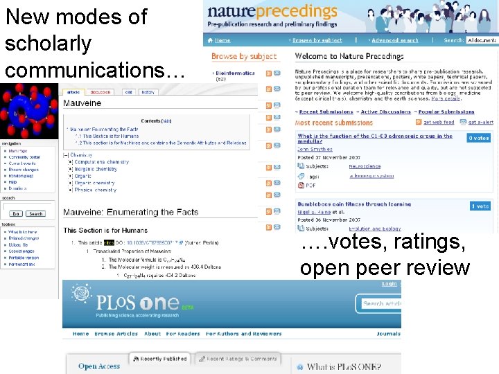 New modes of scholarly communications… Innovation in scholarly communicatio ns? …. votes, ratings, open