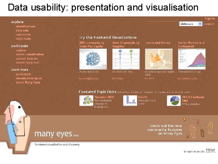 Data usability: presentation and visualisation 