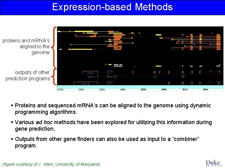 Expression-based Methods proteins and m. RNA’s aligned to the genome outputs of other prediction