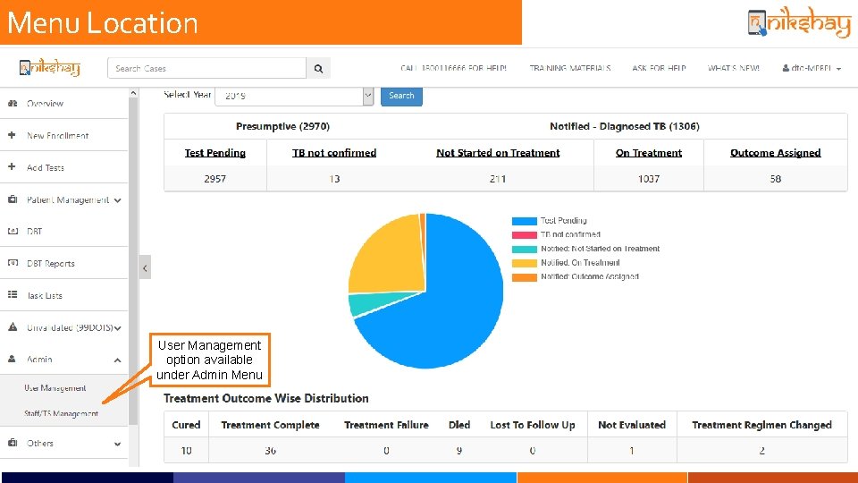 Menu Location User Management option available under Admin Menu 