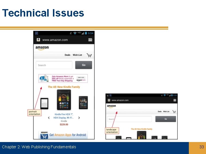 Technical Issues Chapter 2: Web Publishing Fundamentals 33 