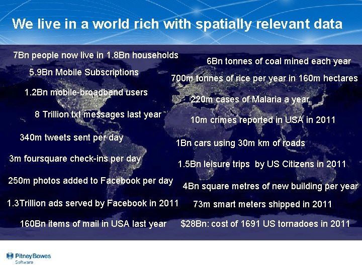 We live in a world rich with spatially relevant data 7 Bn people now