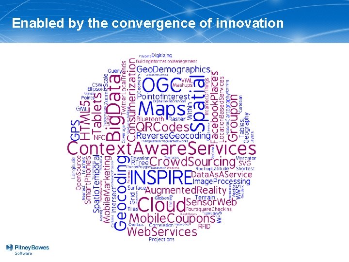 Enabled by the convergence of innovation 