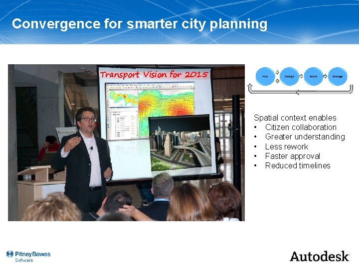 Convergence for smarter city planning Transport Vision for 2015 Spatial context enables • Citizen