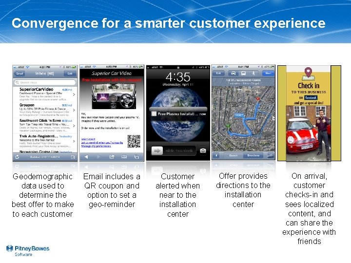 Convergence for a smarter customer experience Geodemographic data used to determine the best offer