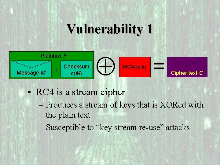 Vulnerability 1 Plaintext P Message M + Checksum c(M) RC 4(iv, k) = Cipher