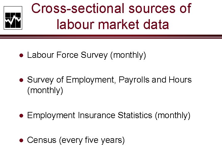 Cross-sectional sources of labour market data l Labour Force Survey (monthly) l Survey of