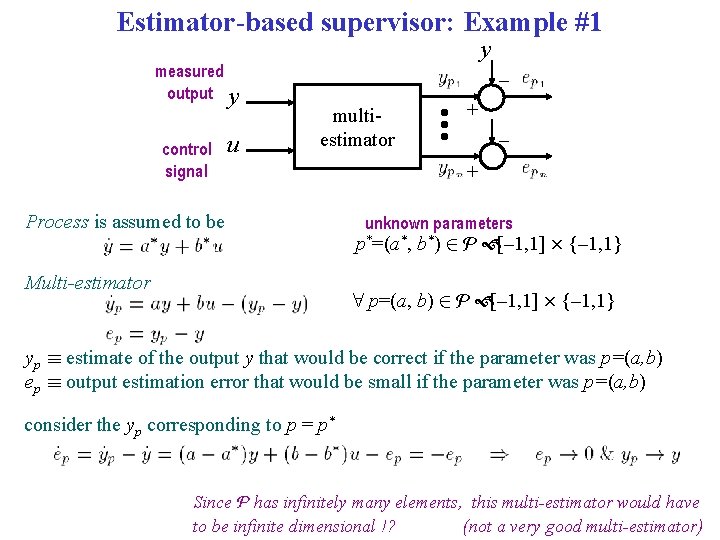 Estimator-based supervisor: Example #1 measured output y control signal u y – multiestimator Process