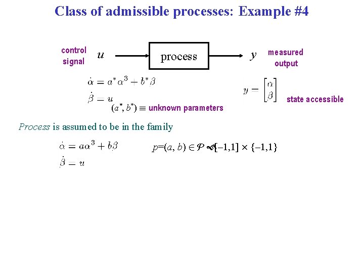 Class of admissible processes: Example #4 control signal u process (a*, b*) y measured