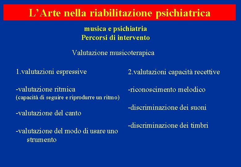 L’Arte nella riabilitazione psichiatrica musica e psichiatria Percorsi di intervento Valutazione musicoterapica 1. valutazioni