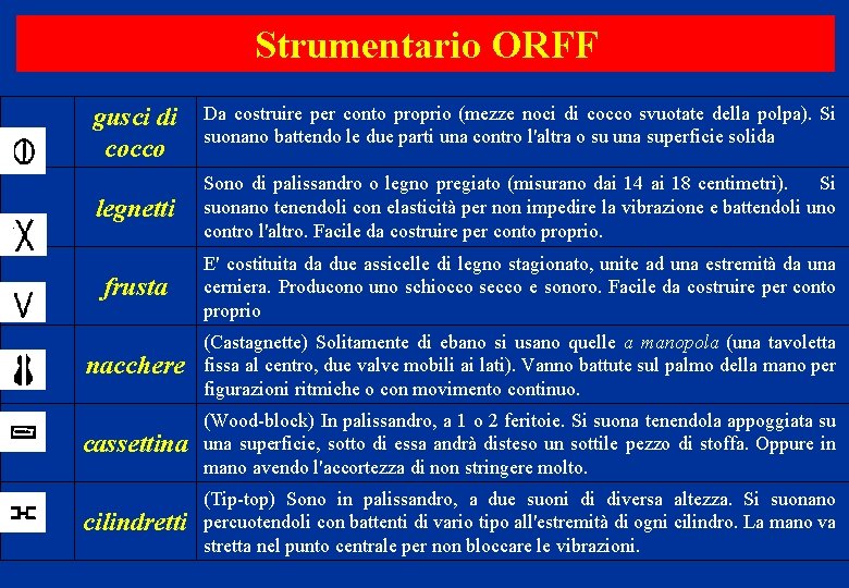 Strumentario ORFF gusci di cocco Da costruire per conto proprio (mezze noci di cocco