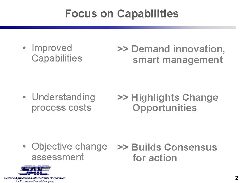 Focus on Capabilities • Improved Capabilities >> Demand innovation, smart management • Understanding process