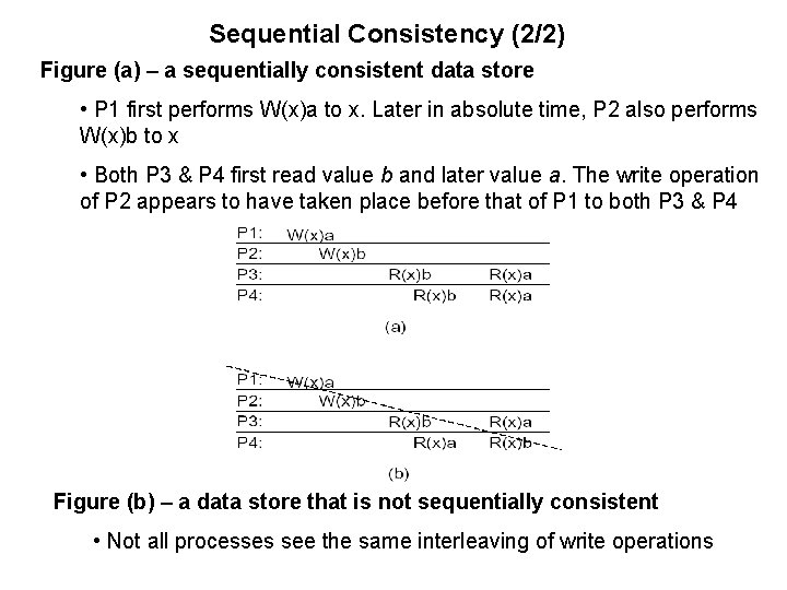 Sequential Consistency (2/2) Figure (a) – a sequentially consistent data store • P 1