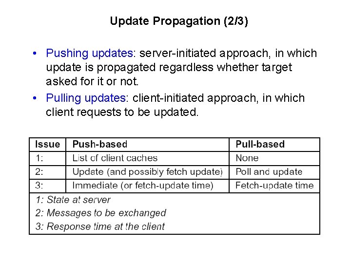 Update Propagation (2/3) • Pushing updates: server-initiated approach, in which update is propagated regardless